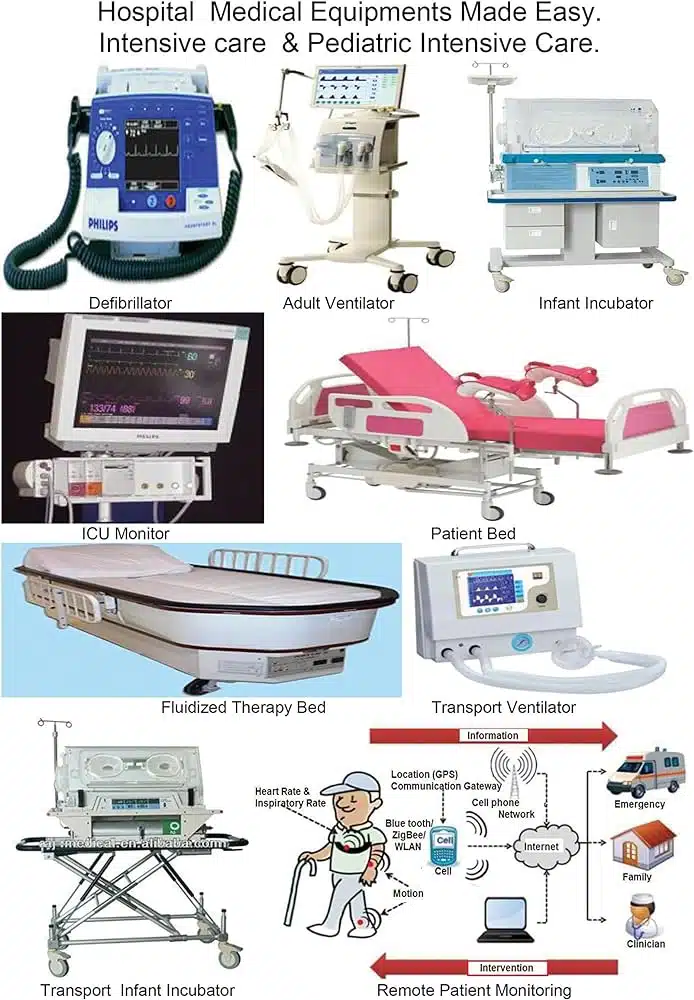 انواع برند های تجهیزات پزشکی در دنیا
